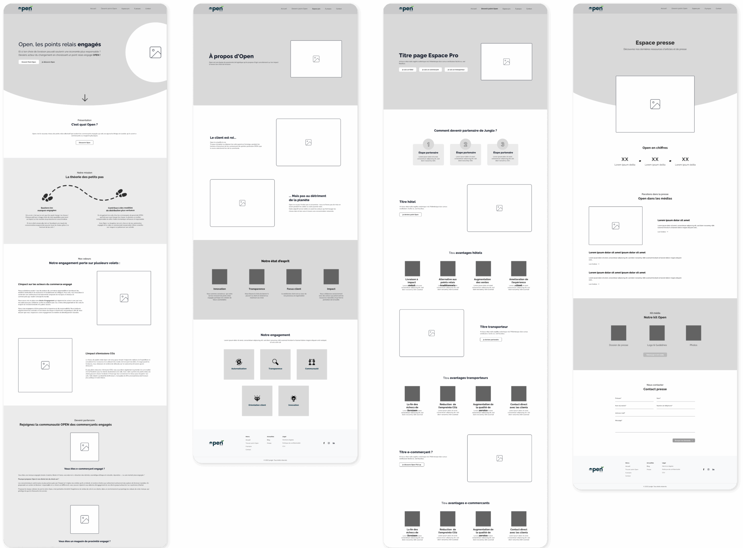 Images des wireframes site internet - open pickup - Laetitia Digard